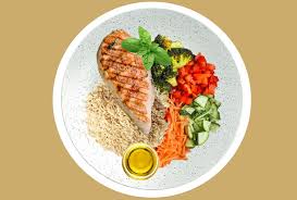 How Portion Control Supports Healthy Eating