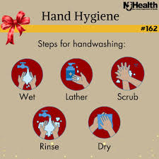 Role of Hygiene in Preventing Infections